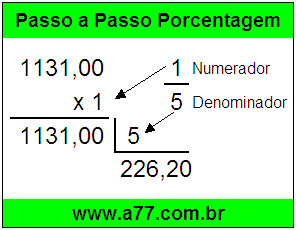 Quanto é 1/5 de R$ 1131,00