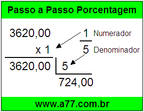 Quanto é 1/5 de R$ 3620,00