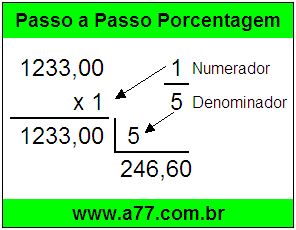 Quanto é 1/5 de R$ 1233,00