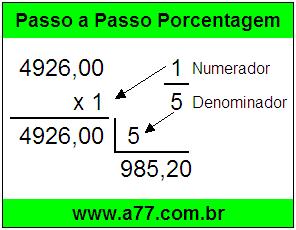 Quanto é 1/5 de R$ 4926,00