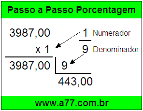 Quanto é 1/9 de R$ 3987,00