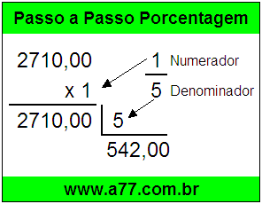 Quanto é 1/5 de R$ 2710,00