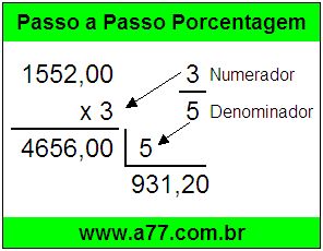 Quanto é 3/5 de R$ 1552,00