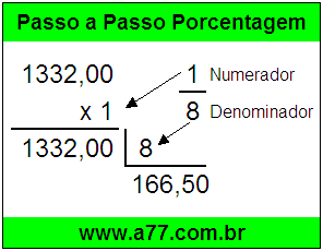 Quanto é 1/8 de R$ 1332,00