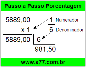 Quanto é 1/6 de R$ 5889,00