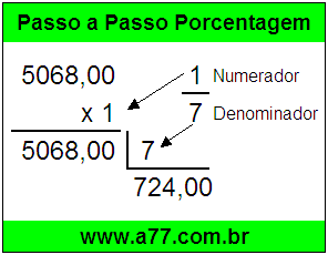 Quanto é 1/7 de R$ 5068,00