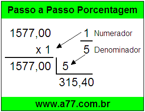 Quanto é 1/5 de R$ 1577,00