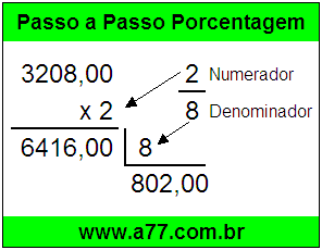 Quanto é 2/8 de R$ 3208,00