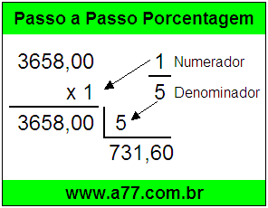 Quanto é 1/5 de R$ 3658,00