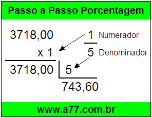 Quanto é 1/5 de R$ 3718,00