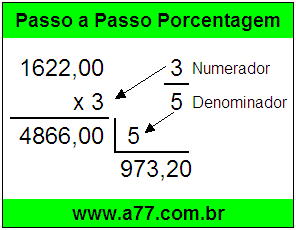 Quanto é 3/5 de R$ 1622,00