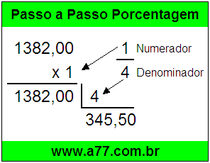 Quanto é 1/4 de R$ 1382,00