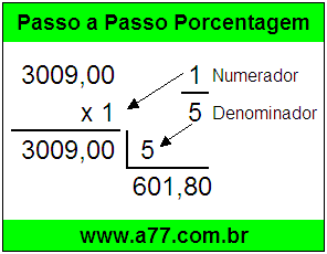 Quanto é 1/5 de R$ 3009,00