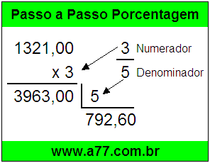 Quanto é 3/5 de R$ 1321,00