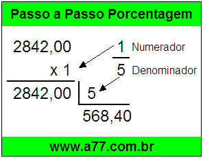 Quanto é 1/5 de R$ 2842,00