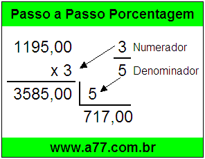 Quanto é 3/5 de R$ 1195,00