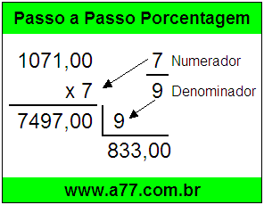 Quanto é 7/9 de R$ 1071,00