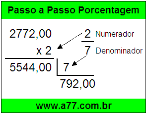 Quanto é 2/7 de R$ 2772,00