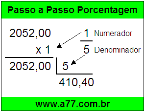 Quanto é 1/5 de R$ 2052,00