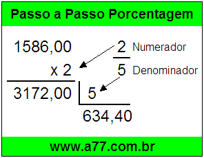 Quanto é 2/5 de R$ 1586,00