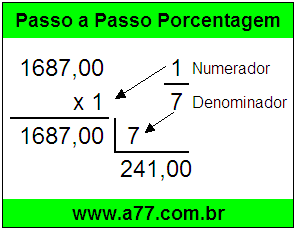 Quanto é 1/7 de R$ 1687,00