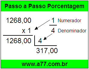 Quanto é 1/4 de R$ 1268,00