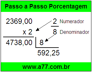 Quanto é 2/8 de R$ 2369,00