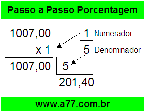 Quanto é 1/5 de R$ 1007,00