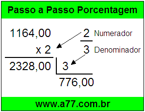 Quanto é 2/3 de R$ 1164,00