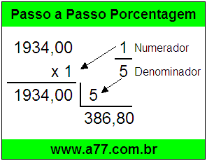 Quanto é 1/5 de R$ 1934,00