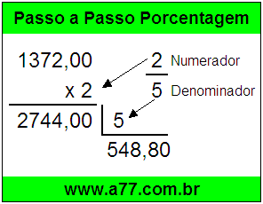 Quanto é 2/5 de R$ 1372,00