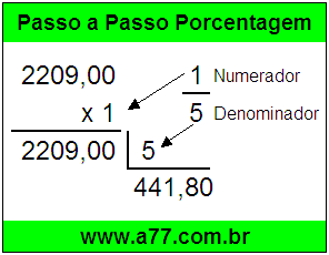 Quanto é 1/5 de R$ 2209,00