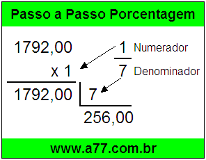 Quanto é 1/7 de R$ 1792,00