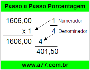 Quanto é 1/4 de R$ 1606,00