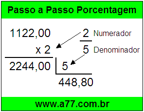 Quanto é 2/5 de R$ 1122,00