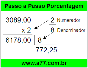 Quanto é 2/8 de R$ 3089,00