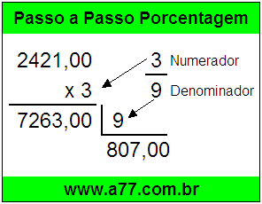 Quanto é 3/9 de R$ 2421,00