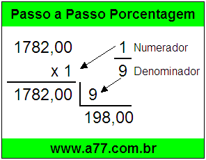 Quanto é 1/9 de R$ 1782,00