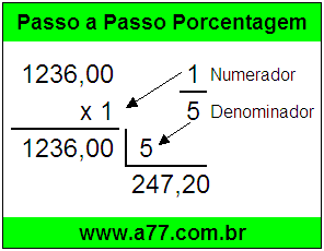 Quanto é 1/5 de R$ 1236,00