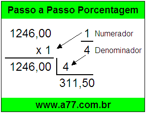 Quanto é 1/4 de R$ 1246,00