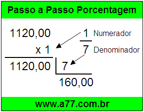 Quanto é 1/7 de R$ 1120,00