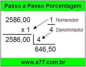 Quanto é 1/4 de R$ 2586,00