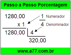 Quanto é 1/4 de R$ 1280,00