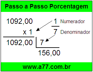 Quanto é 1/7 de R$ 1092,00