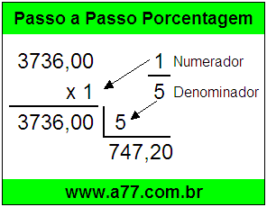 Quanto é 1/5 de R$ 3736,00