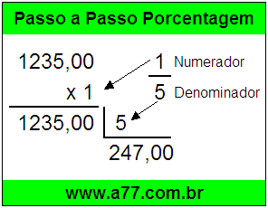 Quanto é 1/5 de R$ 1235,00