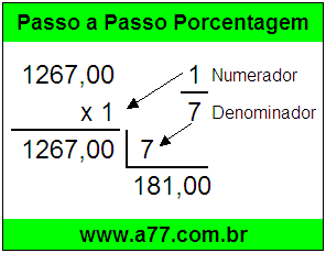 Quanto é 1/7 de R$ 1267,00