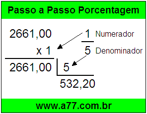 Quanto é 1/5 de R$ 2661,00