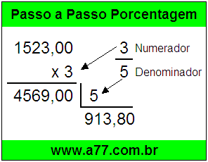 Quanto é 3/5 de R$ 1523,00