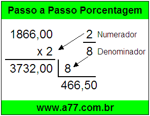 Quanto é 2/8 de R$ 1866,00